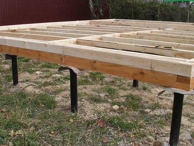 project